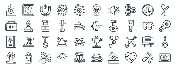 Wall Mural - set of 40 flat science web icons in line style such as microorganisms, medicines, science book, plas