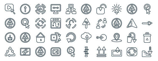 Poster - set of 40 flat user interface web icons in line style such as head, side menu, layout, enlarge, desa