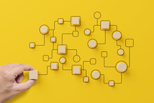 Business Process And Workflow Automation With Flowchart. Hand Holding Wooden Cube Block Arranging Processing Management On Yellow Background