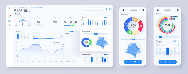 Wall Mural - Dashboard graphs. Statistical data charts, financial process bar. Screen with business analytics. Admin statistical software web interface. Big data concept User admin panel template design.  Vector