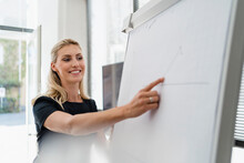 Smiling Blond Female Entrepreneur Pointing At White Board While Planning Strategy In Office