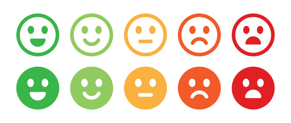 Poster - Five facial expression of feedback icon. Rating satisfaction vector illustration