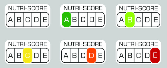 Poster - Nutri-score icons set. Isolatad Nutriscore stickers for packaging on white background. Food rating system signs : A, B, C, D, E. Vector illustration