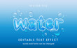 © xuwaji - Water style  text effect easy editable