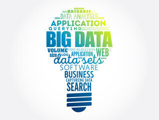 Poster - big data light bulb word cloud collage, technology business concept background