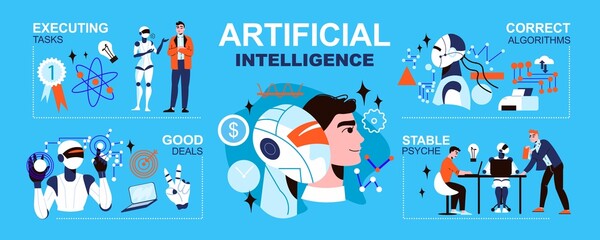 Poster - Artificial Intelligence Infographic Set