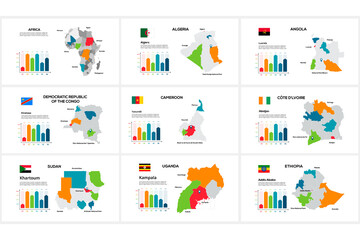 Poster - Set of maps of African countries by region Algeria, Angola, Congo, Cameroon, Ivory Coast, Sudan, Uganda, Ethiopia
