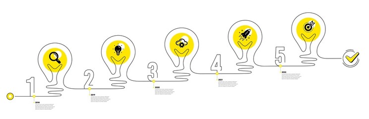 Poster - Lightbulb journey path infographics. Business Infographic timeline with 5 steps. Workflow process diagram with Research Idea, Working, Startup rocket and Goal target icons. Vector