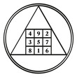 Order three magic square, a symbol, assigned to the astrological planet Saturn, with the magic constant 15. Magic square with the numbers 1 to 9. The sum of the numbers in any direction is always 15.