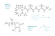 Retinol, Vitamin A1. Ascorbic Acid, Vitamin C, Ascorbate. The Structural Formula of a Chemical Compound. Line Graphic Representation of the Molecular Structure. C20H30O, C6H8O6. Vector Illustration