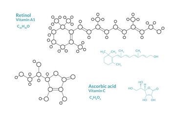 Poster - Retinol, Vitamin A1. Ascorbic Acid, Vitamin C, Ascorbate. The Structural Formula of a Chemical Compound. Line Graphic Representation of the Molecular Structure. C20H30O, C6H8O6. Vector Illustration