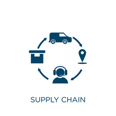 Poster - supply chain vector icon. supply filled flat symbol for mobile concept and web design. Black chain glyph icon. Isolated sign, logo illustration. Vector graphics.