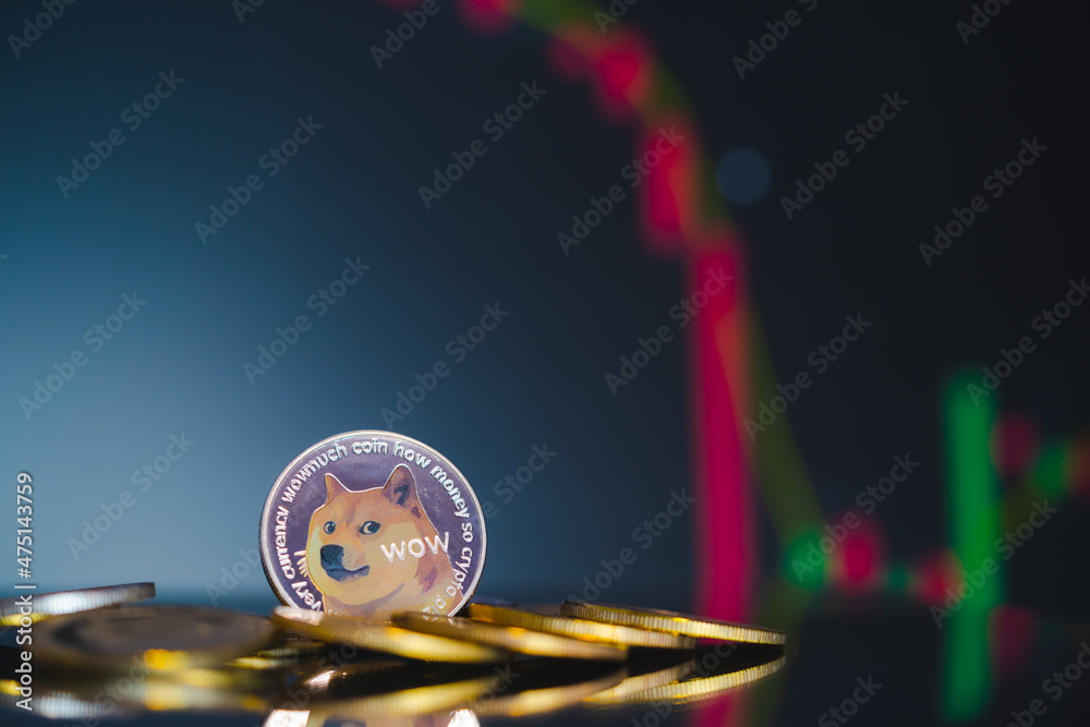 Dogecoin DOGE group crypto currency symbol and stock chart candlestick up trend lose stock defocused background on business computer Use technology crypto currencies blockchain close up coin.