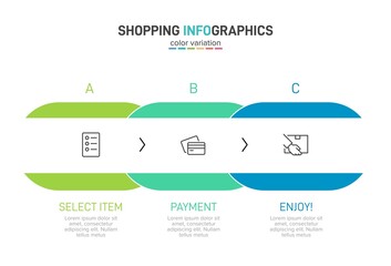 Concept of shopping process with 3 successive steps. Three colorful graphic elements. Timeline design for brochure, presentation, web site. Infographic design layout.