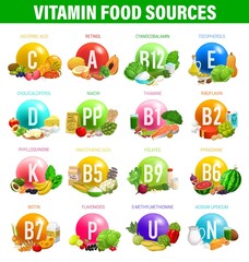 Wall Mural - Vitamins and minerals food sources in nutrition vector infographics. Healthy fruits and vegetables, diet chart with vitamins D, C, B, antioxidants and dietetics nutrition benefits of organic minerals