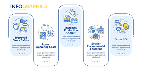 Benefits of industrial automation rectangle circle infographic template. Data visualization with 4 steps. Process timeline info chart. Workflow layout with line icons. Lato-Bold, Regular fonts used