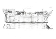 Ship Design And Building, 19th Century Illustration