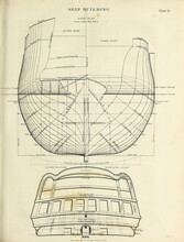 Ship Design And Building, 19th Century Illustration