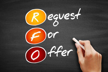 Poster - rfo - request for offer, acronym business concept on blackboard.
