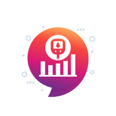 Poster - Glucose monitoring icon with glucometer and a graph