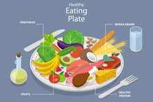 3D Isometric Flat Vector Conceptual Illustration Of Healthy Eating Plate, Nutritional Recommendations For Balanced Diet
