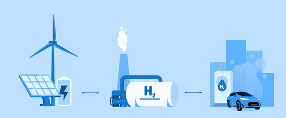 Wall Mural - alternative fuel vector illustration concept. green energy and power source. wind turbine and solar 