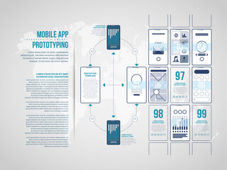 Mobile App Prototyping Infographic