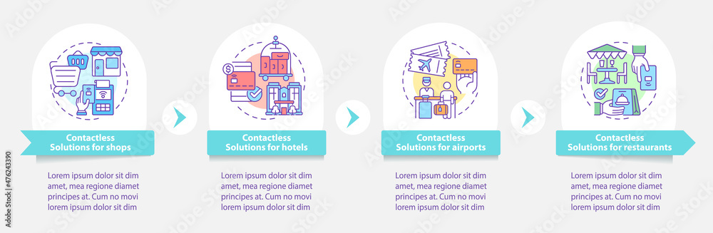 Contactless solution for public place round infographic template. Data ...