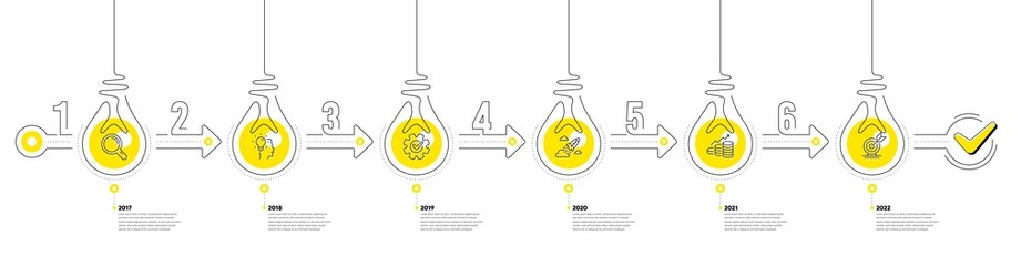 Poster - Lightbulb journey path infographics. Business Infographic timeline with 6 steps. Workflow process diagram with Research Idea, Working, Money earn and Goal target line icons. Vector