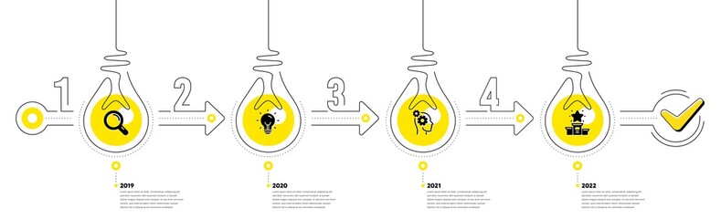 Poster - Business Infographic timeline with 4 steps. Workflow process diagram with Research, Idea bulb, Working man and Winner star icons. Timeline infograph diagram. Vector