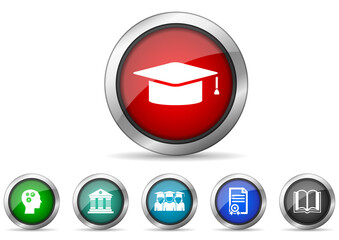 Aufkleber - Education, school and  university icons, silver metallic circle glossy web buttons collection