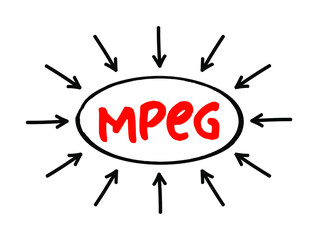 Poster - MPEG - Moving Picture Experts Group acronym text with arrows, technology concept for presentations and reports