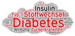 Krankheit Diabetes Beschreibung als Wortwolke