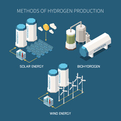 Canvas Print - Hydrogen Production Isometric Set