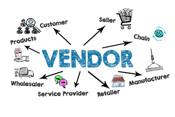 Canvas Print - Vendor. Illustrated information on marketing, production and distribution