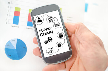 Wall Mural - Supply chain concept on a smartphone