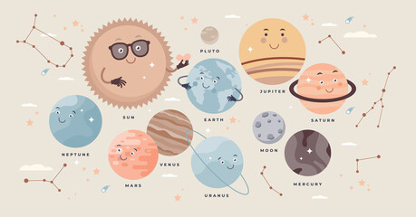 Wall Mural - planets set with cosmos stars, moons and solar system tiny person collection. cute satellite sky obj