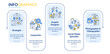 © IMG visuals icons - Digital marketing professions rectangle infographic template. Data visualization with 5 steps. Process timeline info chart. Workflow layout with line icons. Lato-Bold, Regular fonts used