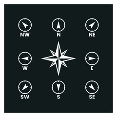 Wall Mural - compass icon isolated of flat style design on white background