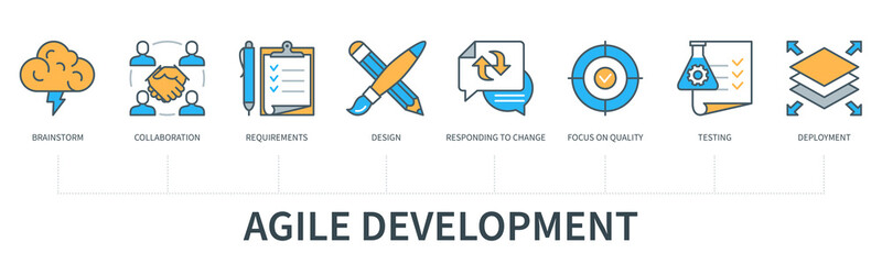 Poster - agile development concept vector infographics
