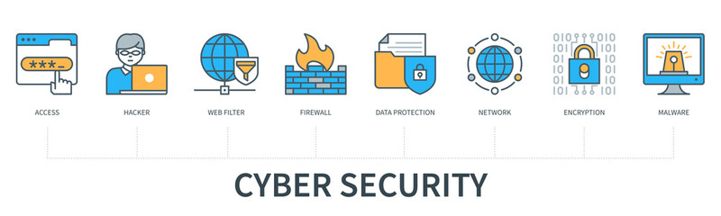 Aufkleber - Cyber security concept vector infographics