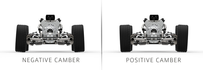 3D Illustration with car wheel alignment. Camber negative and positive wheels alignment.