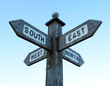 Wooden directional sign post displaying the compass points North, East, South, West. Set against a clear, pale blue sky