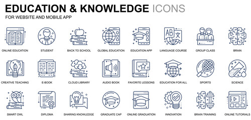 Poster - Simple Set Education and Knowledge Line Icons for Website and Mobile Apps. Contains such Icons as Studying, School, Graduation, E-Book. Conceptual color line icon. Vector pictogram pack.