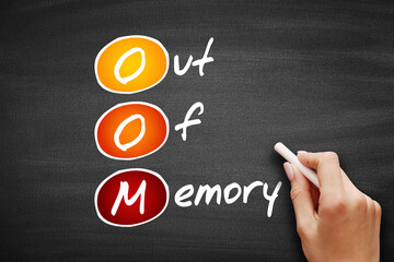 Poster - oom - out of memory acronym, technology concept on blackboard