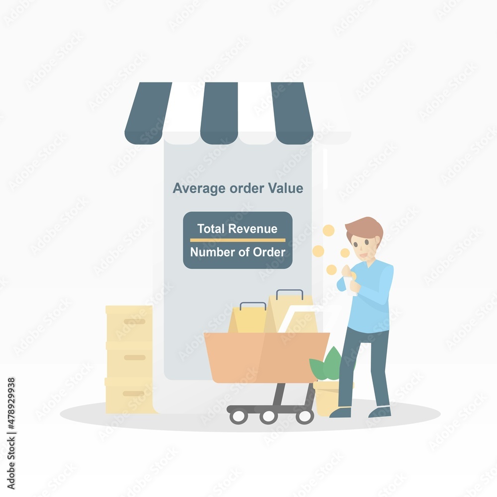 Average Order Value (AOV) formula to understand how much customers ...
