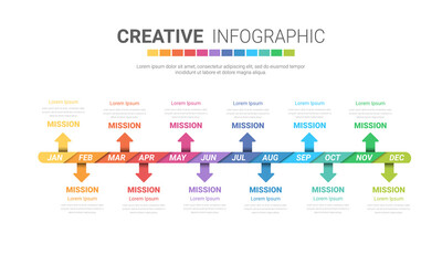 timeline presentation for 12 months, 1 year, timeline infographics design vector and presentation bu