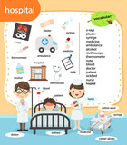 Fototapeta Dinusie - education vocabulary hospital vector illustration