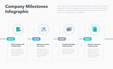 Aufkleber - Company milestones template with four steps. Easy to use for your website or presentation.
