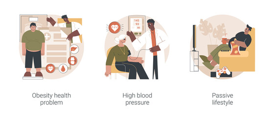 Poster - Inactive lifestyle problems abstract concept vector illustration set. Obesity health problem, high blood pressure, passive lifestyle, eating junk food, body fat, bad shape, apathy abstract metaphor.